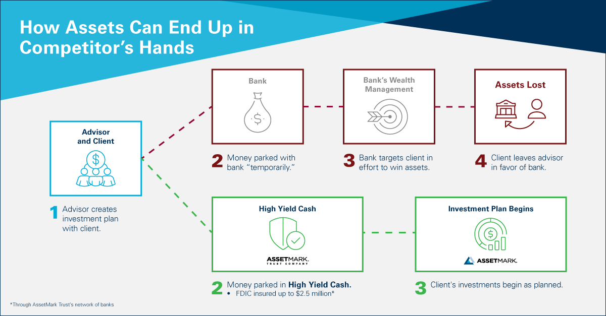 benefits-of-using-high-yield-ink-instead-of-standard-ink